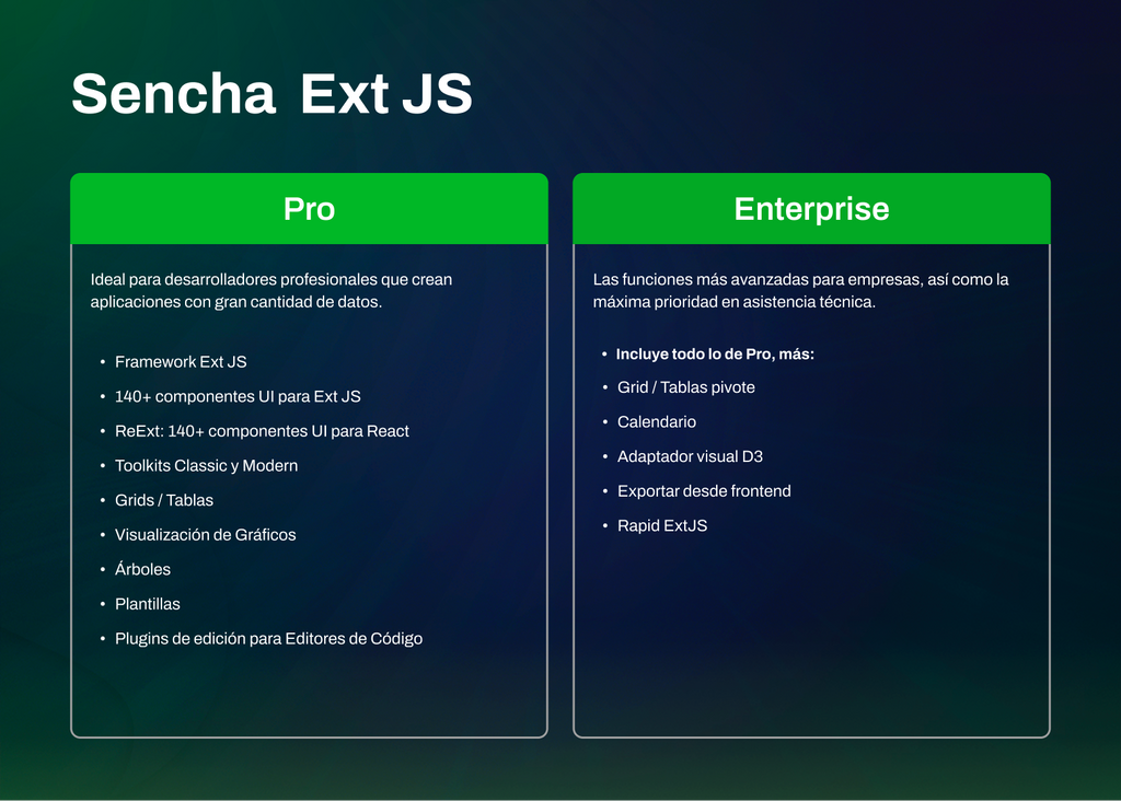 Extjs Spa Ext JS – Aumenta Development Tools